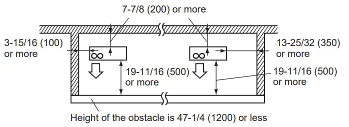 MITSUBISHI ELECTRIC MXZ 2C20NAHZ3 Split Type Air Conditioner - s i d e