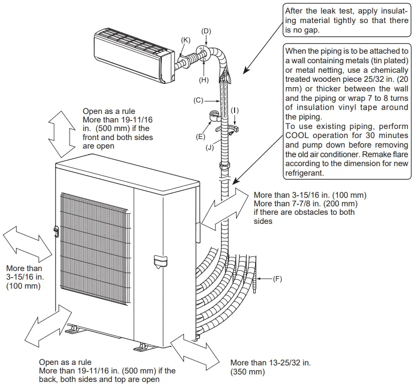 MITSUBISHI ELECTRIC MXZ 2C20NAHZ3 Split Type Air Conditioner - side open2