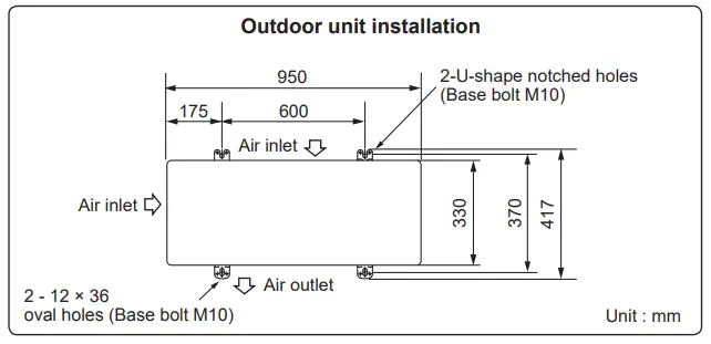 MITSUBISHI ELECTRIC MXZ 2C20NAHZ3 Split Type Air Conditioner - side open3