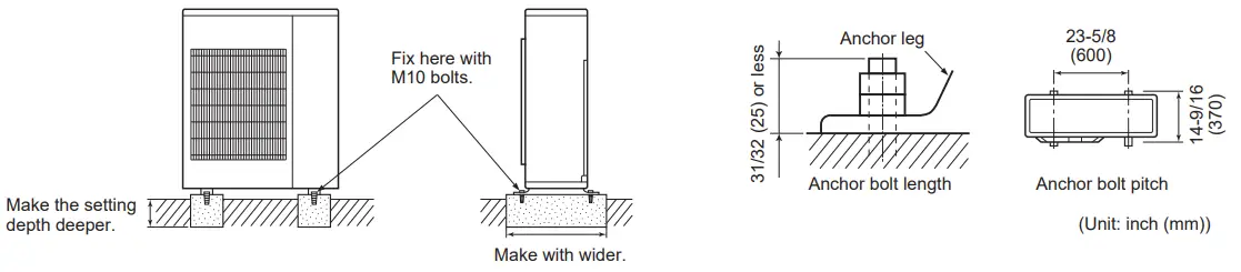 MITSUBISHI ELECTRIC MXZ 2C20NAHZ3 Split Type Air Conditioner - side open4