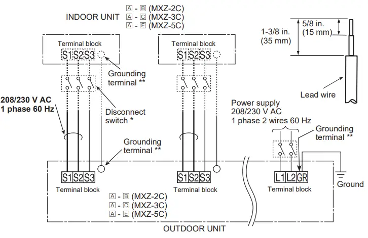 MITSUBISHI ELECTRIC MXZ 2C20NAHZ3 Split Type Air Conditioner - side open6