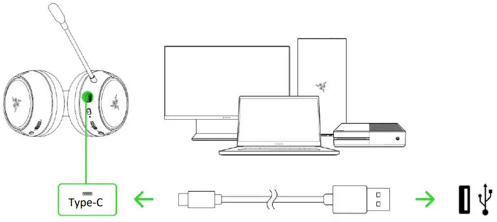Charging Your Headset