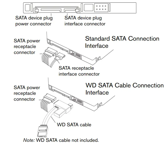 WD102KRYZ Western Digital Enterprise Gold - Figure 3