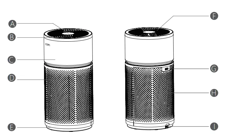 COSMO-Pro-Air-Purifier-fig-1