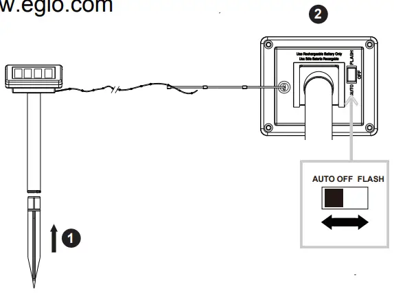 Operating Instructions