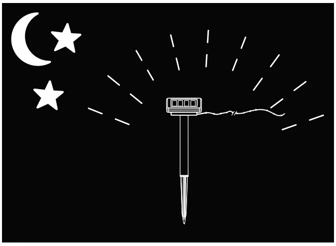 Operating Instructions