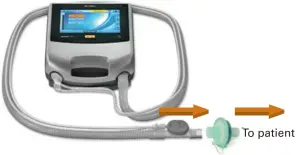 Heat Moisture Exchange