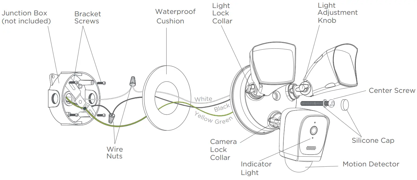 home zone ES00780G Smart Wireless Floodlight Camera - Fig 4