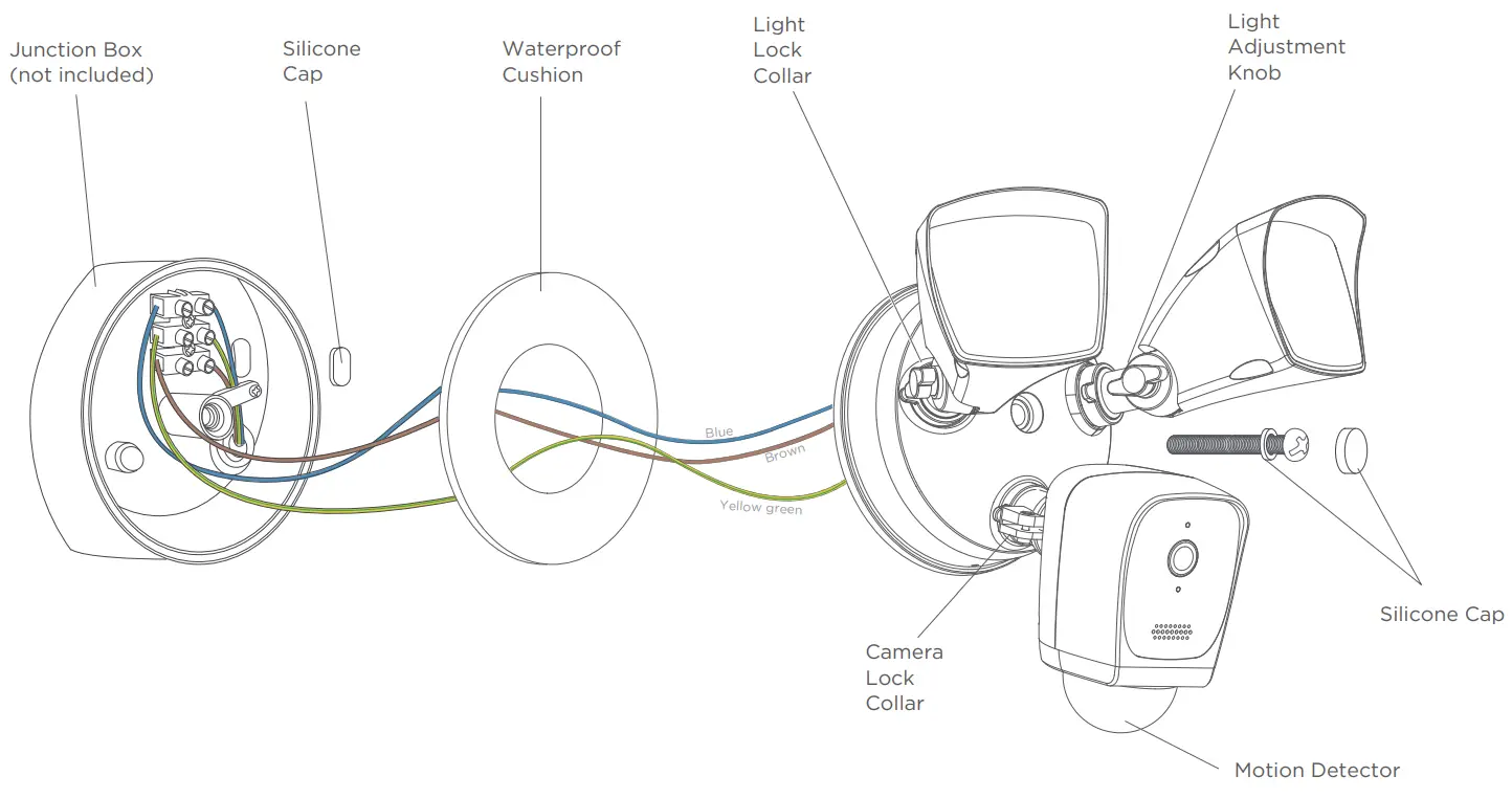 home zone ES00780G Smart Wireless Floodlight Camera - Fig 5
