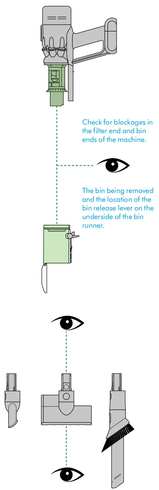 dyson 387402 Humdinger Handheld Vacuum - blockages