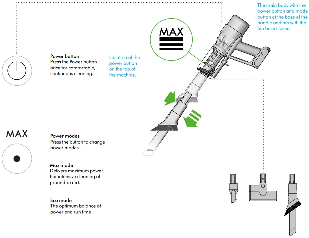 dyson 387402 Humdinger Handheld Vacuum - box36