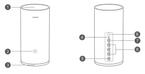 HUAWEI WS5800 WiFi Mesh 2-pack3-pack - overview