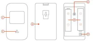 Time2 B07Z3Z5WL8 Noah Home Alarm Security PIR Motion Sensor - Time2 B07Z3Z5WL8 Noah Home Alarm Security PIR Motion Sensor