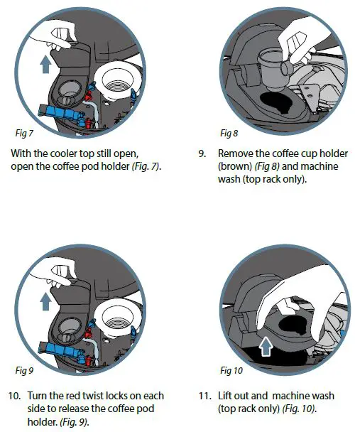 CLEANING AND SANITIZING 1