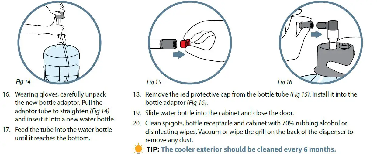 CLEANING AND SANITIZING 3