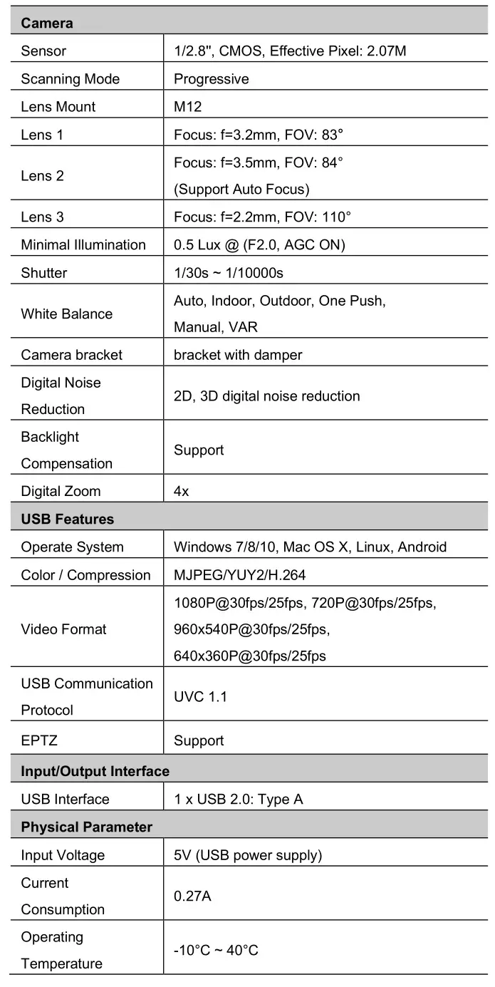 global sources K1184768205 1080P Ultra-Wide Field USB Camera - Product Specifications