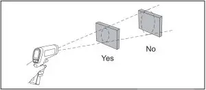 Locating Hot Cold Spot