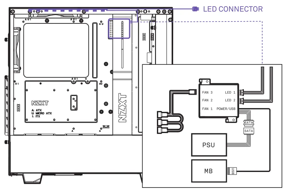 Nzxt Compact Mid-Tower ATX Case [H510, H510i] - Smart Device V2 (H510i)
