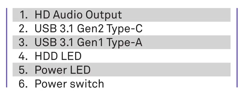 Nzxt Mini ITX Case [H510, H510i] Buttons and I/O Table