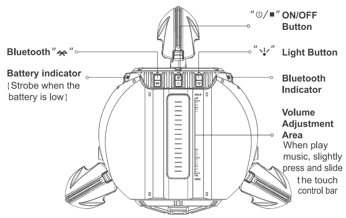 GravaStar 39789705 Mars Pro Speaker - fig