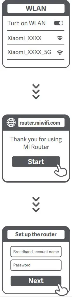 xiaomi RB02 AC1200 Gigabit Router User Manual - Set Up the Network connection