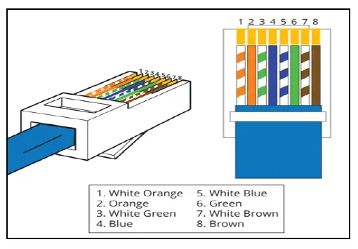 WAVeTeC WT-SPECTRA-D4 Spectra Controller fig 10