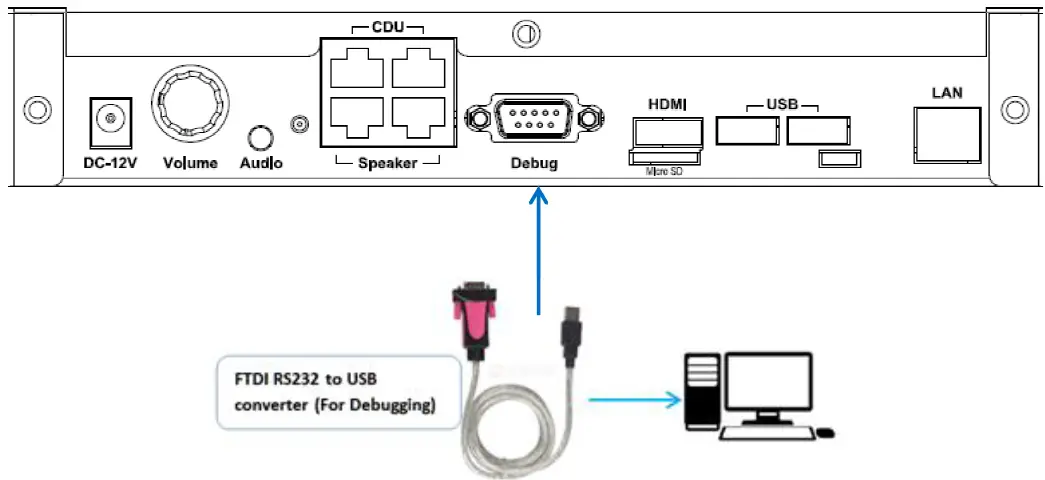 WAVeTeC WT-SPECTRA-D4 Spectra Controller fig 11