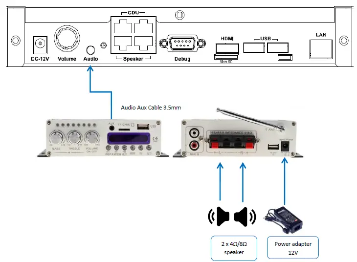 WAVeTeC WT-SPECTRA-D4 Spectra Controller fig 13