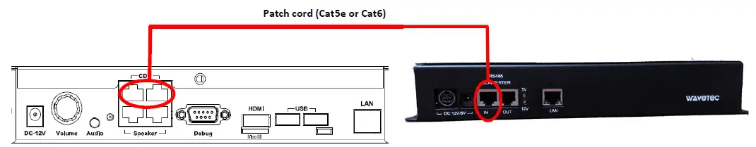 WAVeTeC WT-SPECTRA-D4 Spectra Controller fig 9