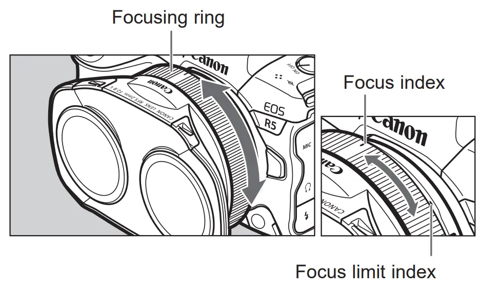 Canon 5554C002 Dual Fisheye Lens - focusing
