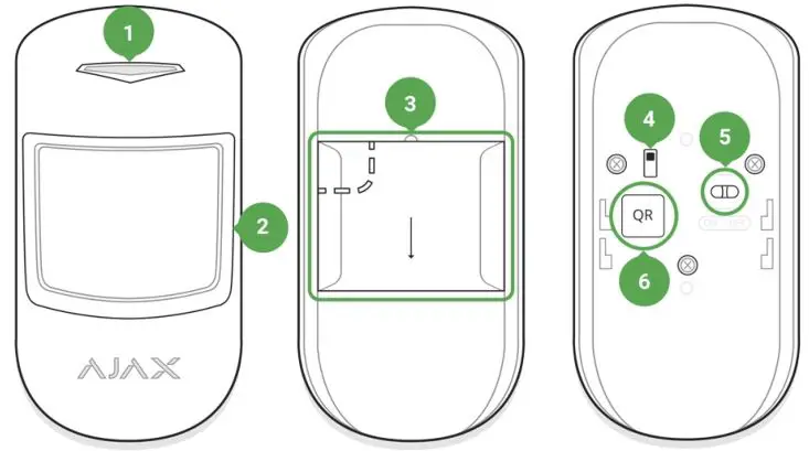 MotionProtect or MotionProtect Plus - Functional Elements