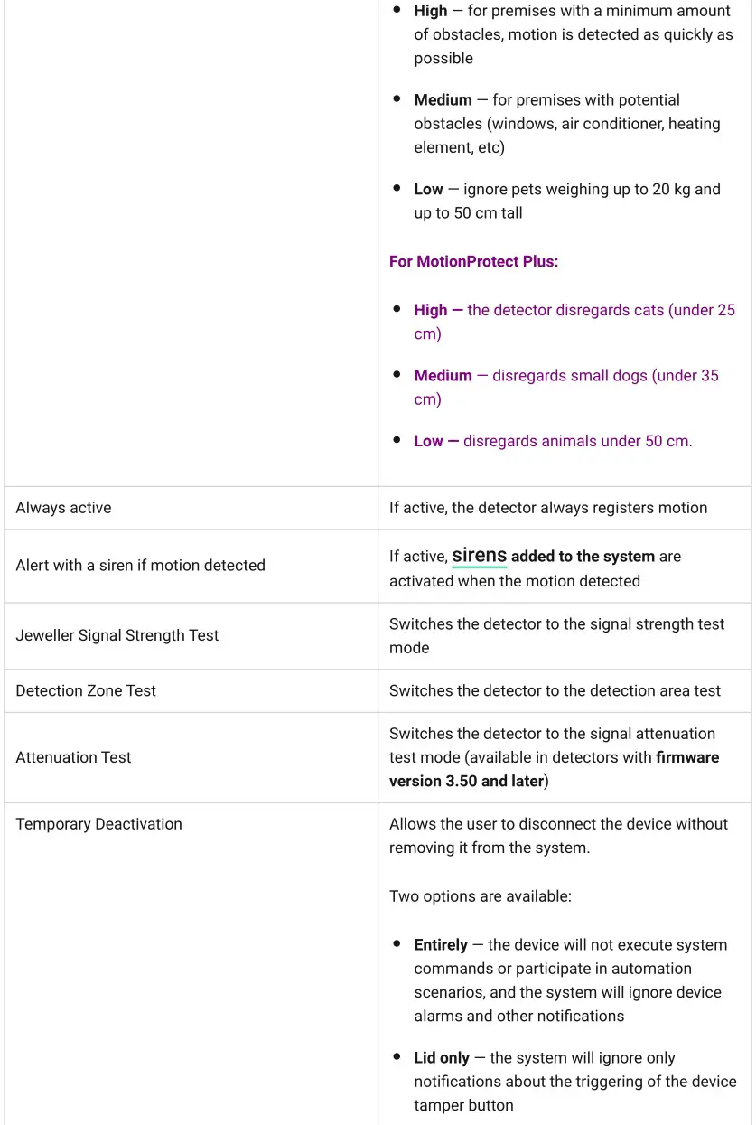 MotionProtect or MotionProtect Plus - Settings Table 2
