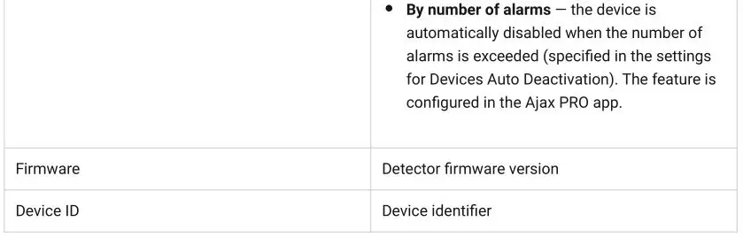 MotionProtect or MotionProtect Plus - States Table