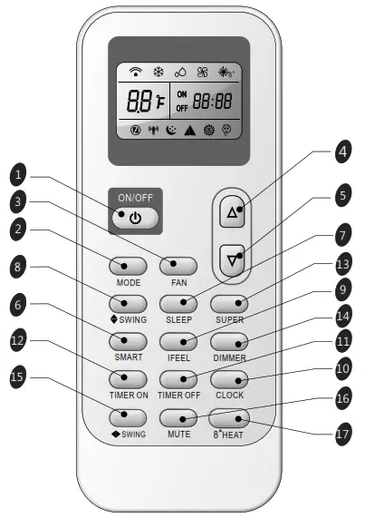 perfect aire 3PAMSHQCW18 U230 Remote Control - Remote controller