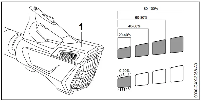 STIHL BGA 45 Battery Handheld Blower -