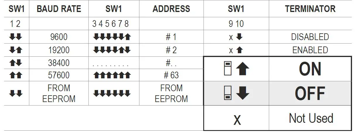 SENECA Z-8TC-1 Modbus RTU Module-10