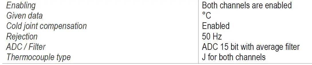 SENECA Z-8TC-1 Modbus RTU Module-11