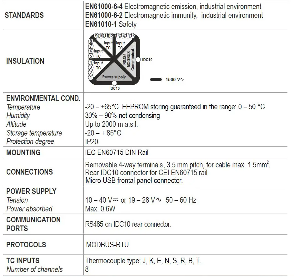 SENECA Z-8TC-1 Modbus RTU Module-2
