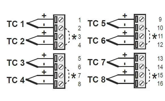 SENECA Z-8TC-1 Modbus RTU Module-9
