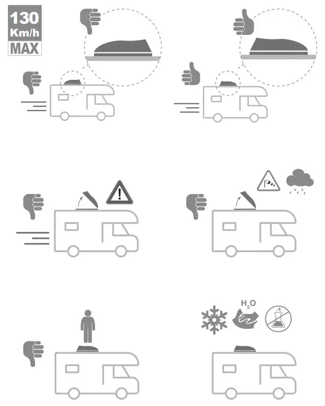 FIAMMA Turbo Vent Premium Rooflight Instruction Manual - Don't Do this
