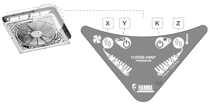 FIAMMA Turbo Vent Premium Rooflight Instruction Manual - Polar Control