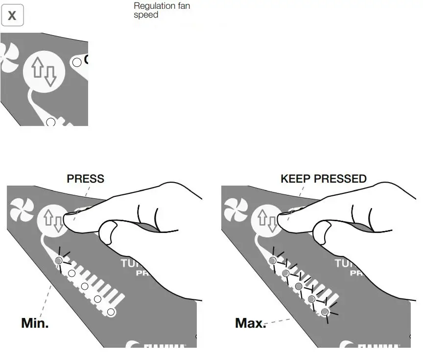 FIAMMA Turbo Vent Premium Rooflight Instruction Manual - Regulation fan Speed