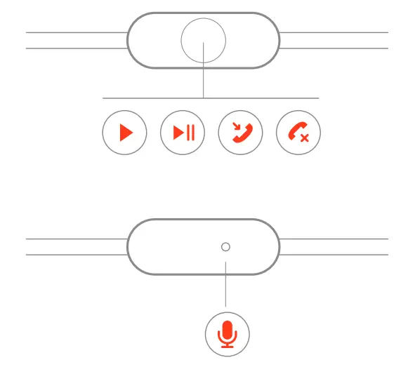 1MORE E1009 Piston Fit In Ear Headphones - fig