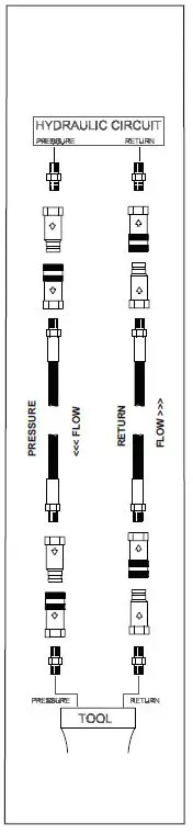 STANLEY SK58 Hydraulic Sinker Drill-1