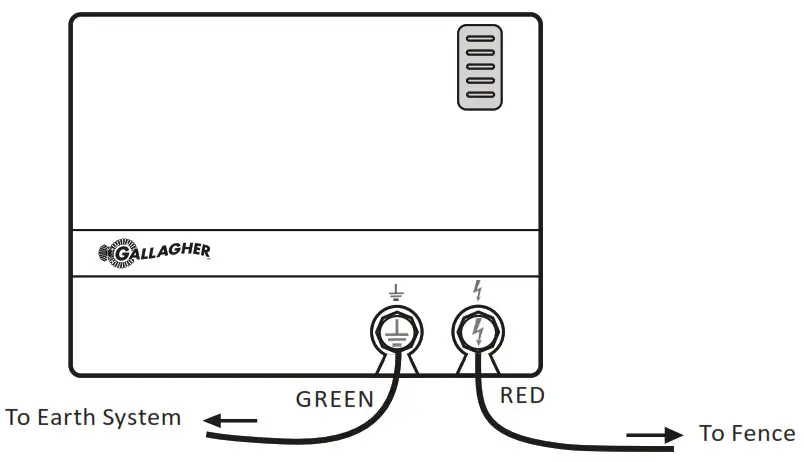 GALLAGHER M1100 Fence Energizer - Connect