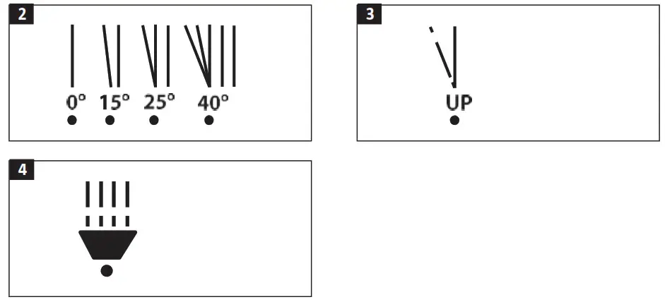 MEEC TOOLS 016364 Battery Powered Pressure Washer- MEEC TOOLS 016364 Battery Powered Pressure Washer