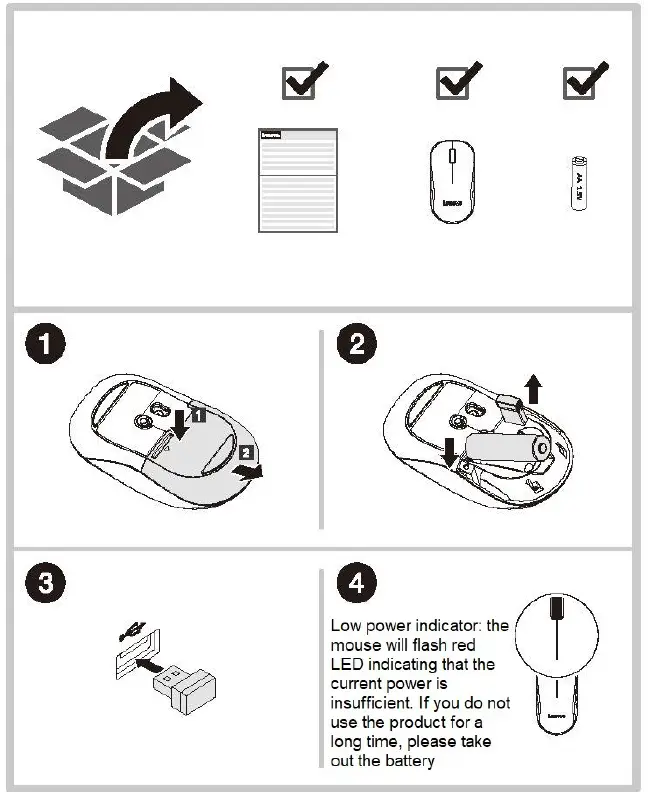 Lenovo-RG52-T-Eos-Wireless Keyboard-and-Mouse-fig-1