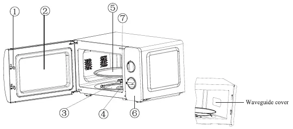 COSTWAY EP24454WH Retro 0.7 cu. ft. Countertop Microwave Oven fig 1
