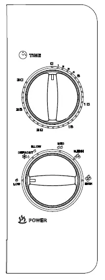 COSTWAY EP24454WH Retro 0.7 cu. ft. Countertop Microwave Oven fig 2
