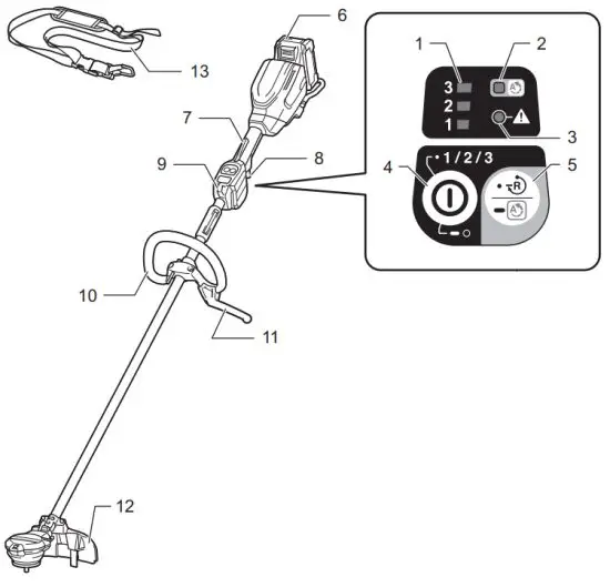 makita GRU01 Cordless Grass Trimmer - PARTS
